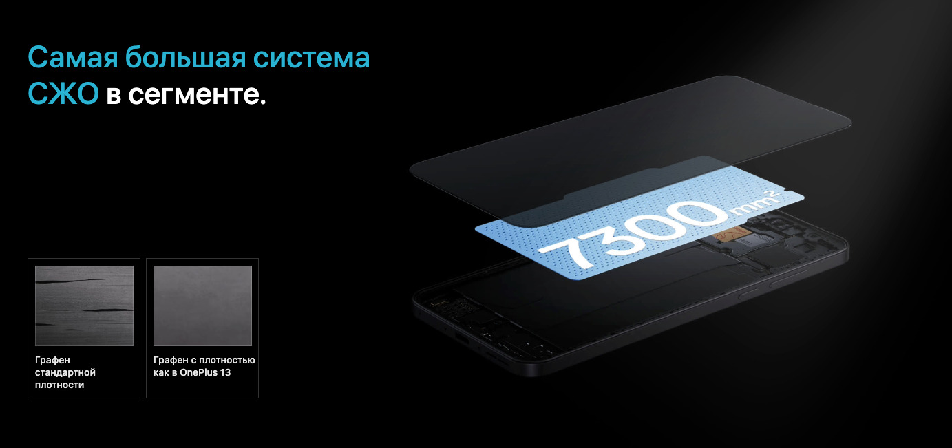 OnePlus-Nord-5 в Саратове OnePlus-Nord-5