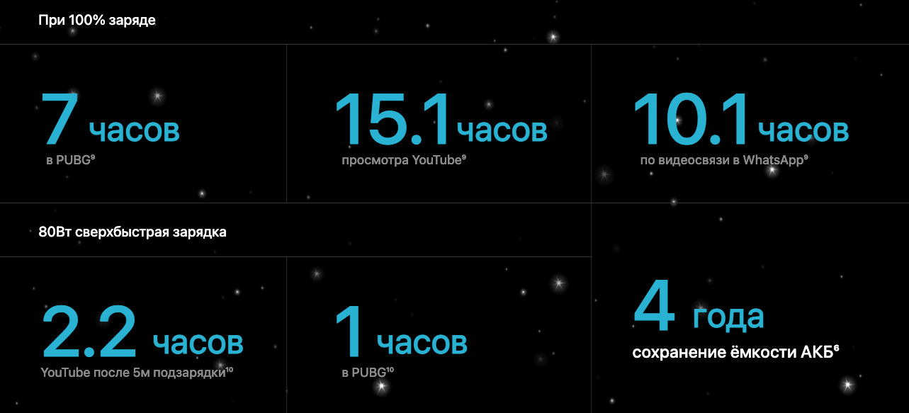 OnePlus-Nord-5 в Саратове OnePlus-Nord-5