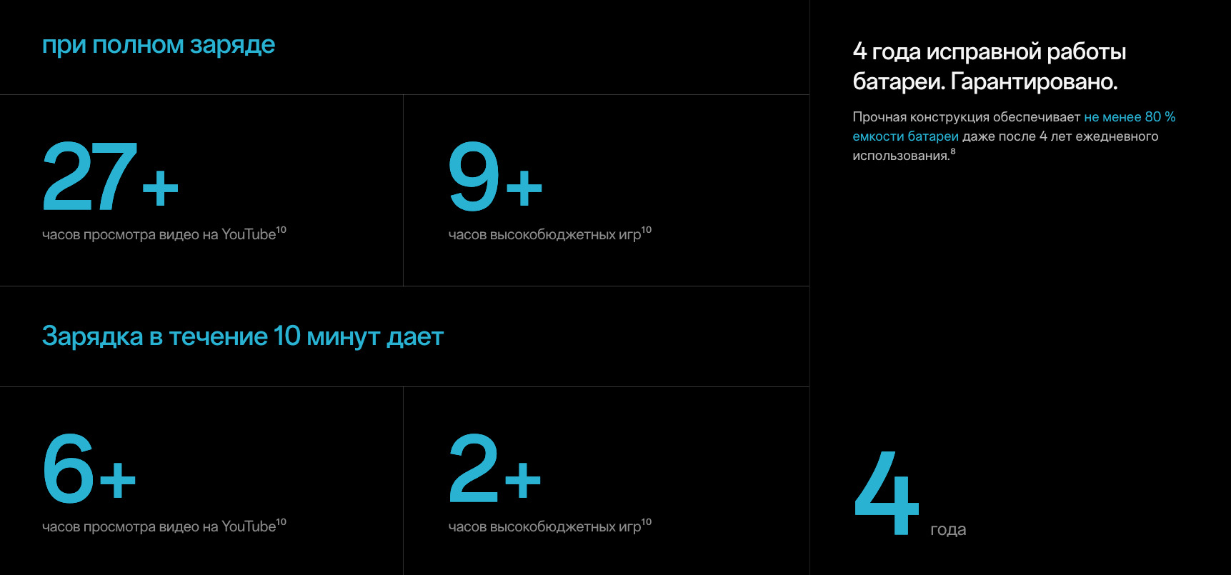 OnePlus-Nord-CE5 в Саратове OnePlus-Nord-CE5