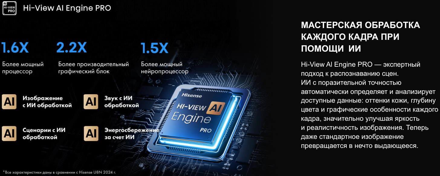 TV-Hisense-65U8Q в Саратове TV-Hisense-65U8Q