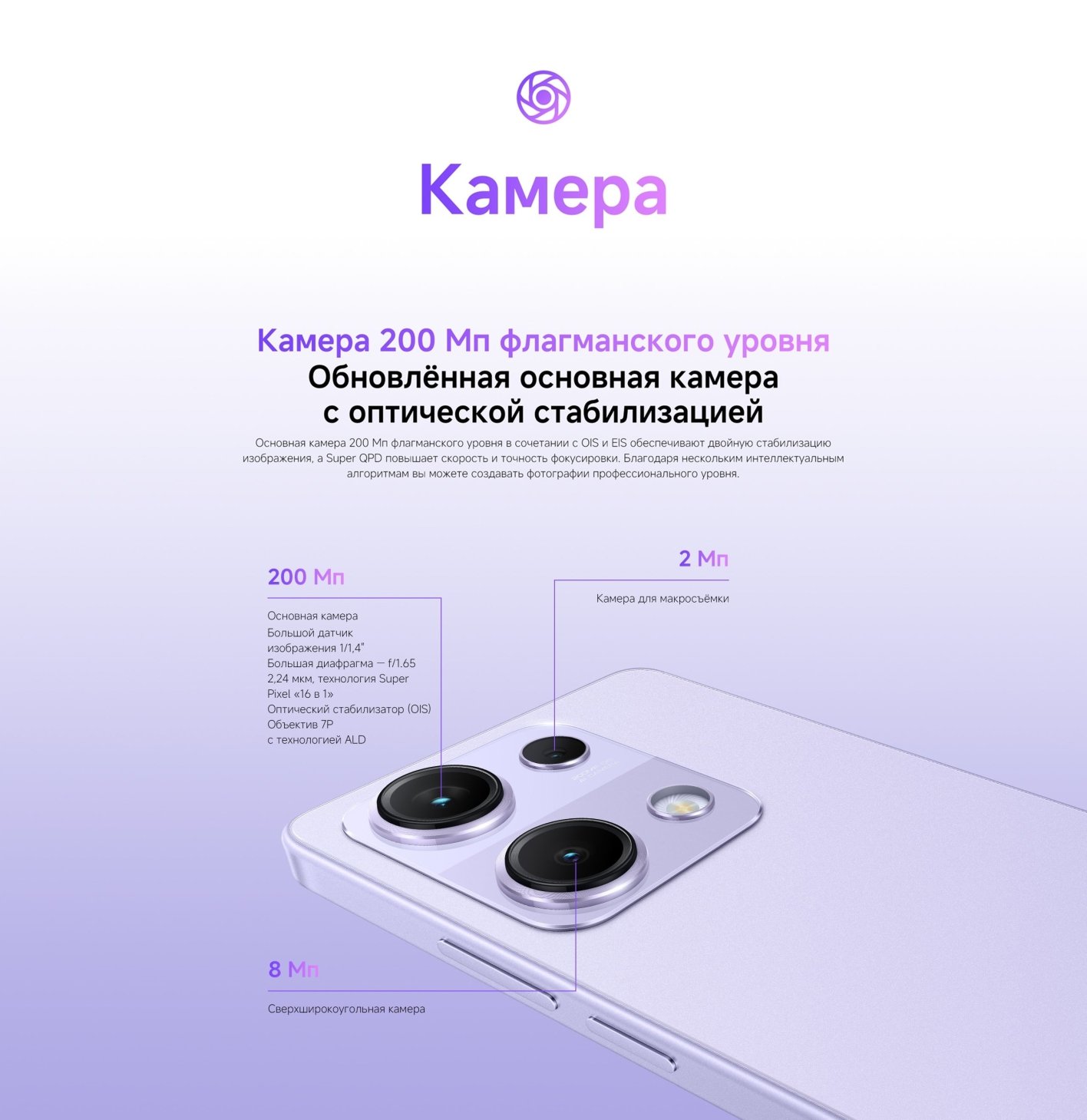 Xiaomi-Redmi-Note-14S в Саратове Xiaomi-Redmi-Note-14S