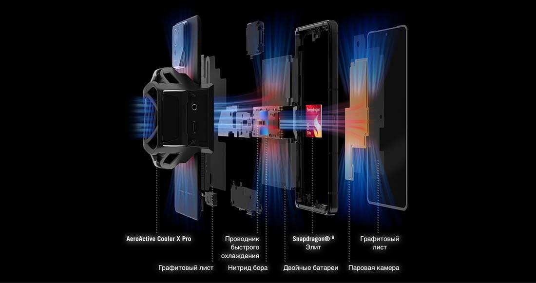 ASUS ROG Phone 9 в Саратове asus-rog9