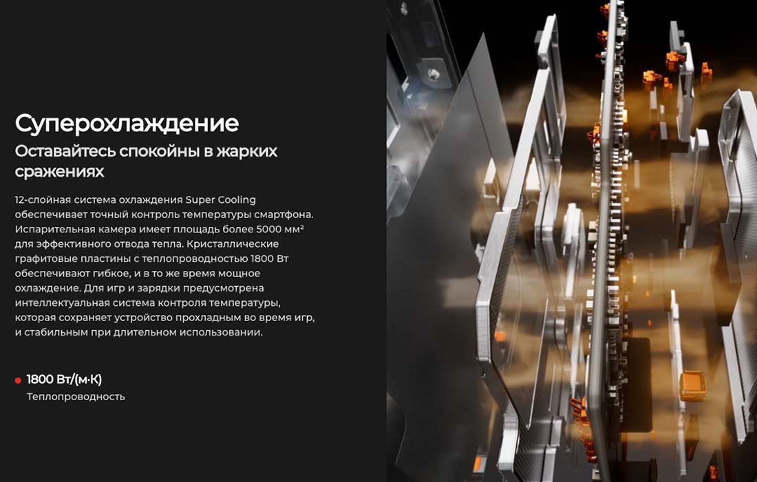 camon-40 в Саратове camon-40