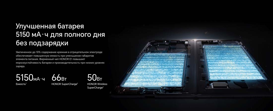 Honor V3 в Саратове Honor-V3