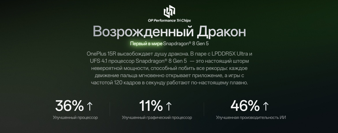 one-plus-15r в Саратове one-plus-15r