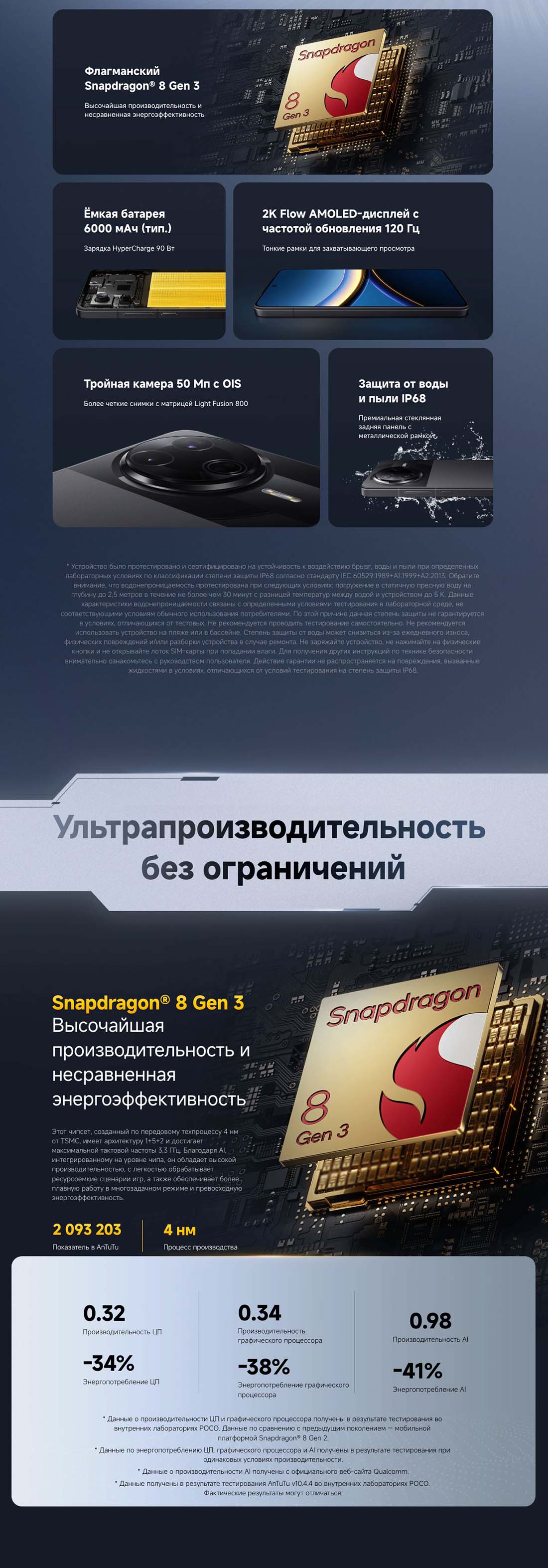 Xiaomi POCO F7 Pro в Саратове poco-f7-pro