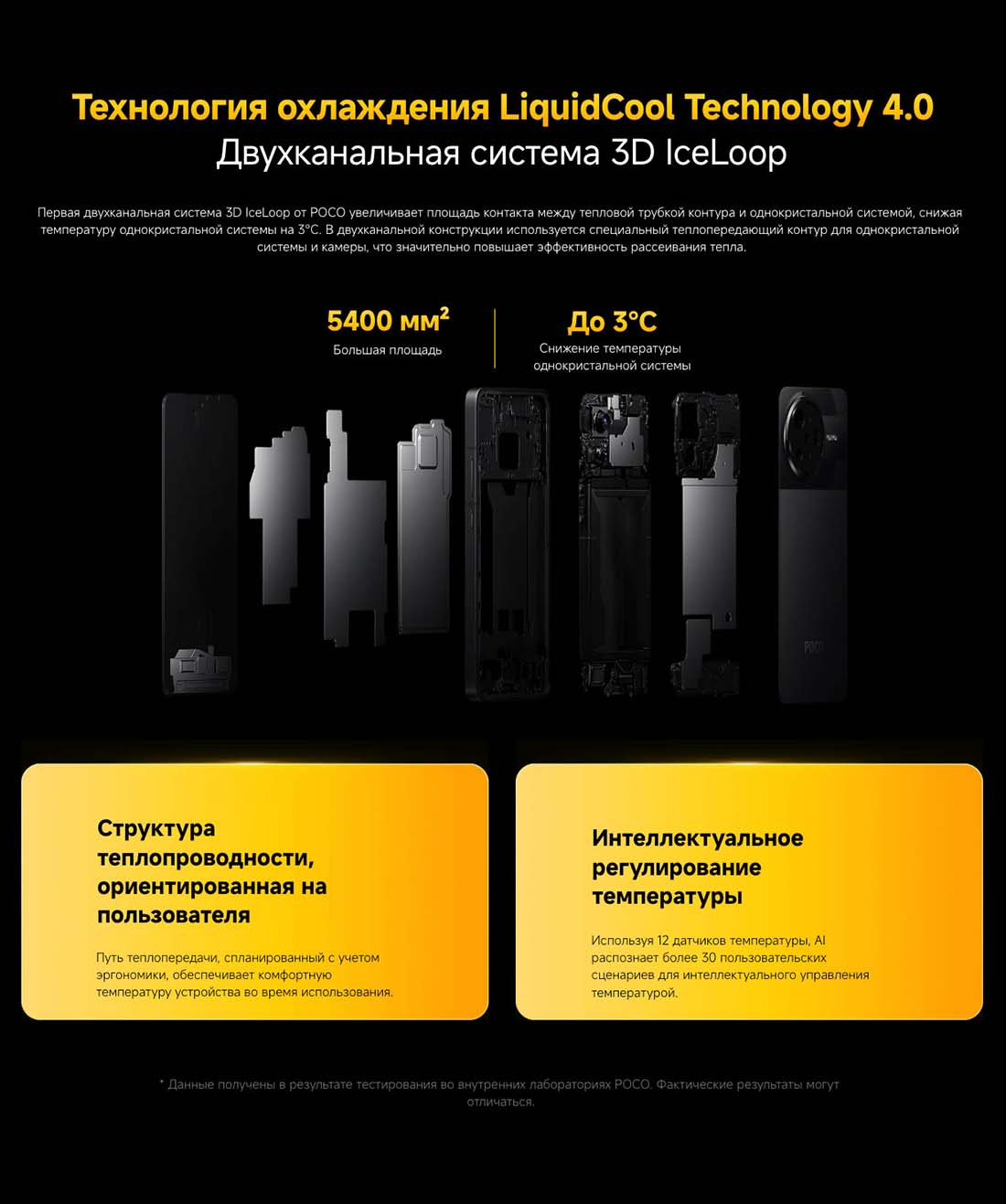 Xiaomi POCO F7 Pro в Саратове poco-f7-pro