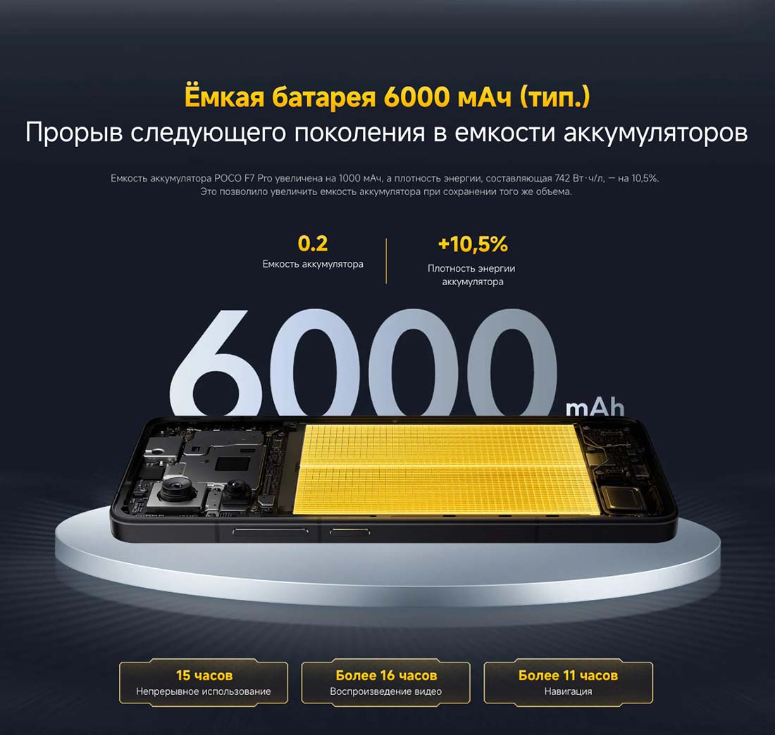 Xiaomi POCO F7 Pro в Саратове poco-f7-pro
