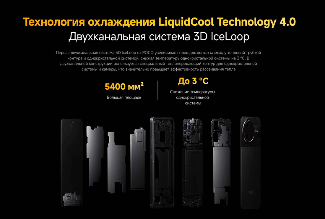 Xiaomi POCO F7 Ultra в Саратове poco-f7-ultra