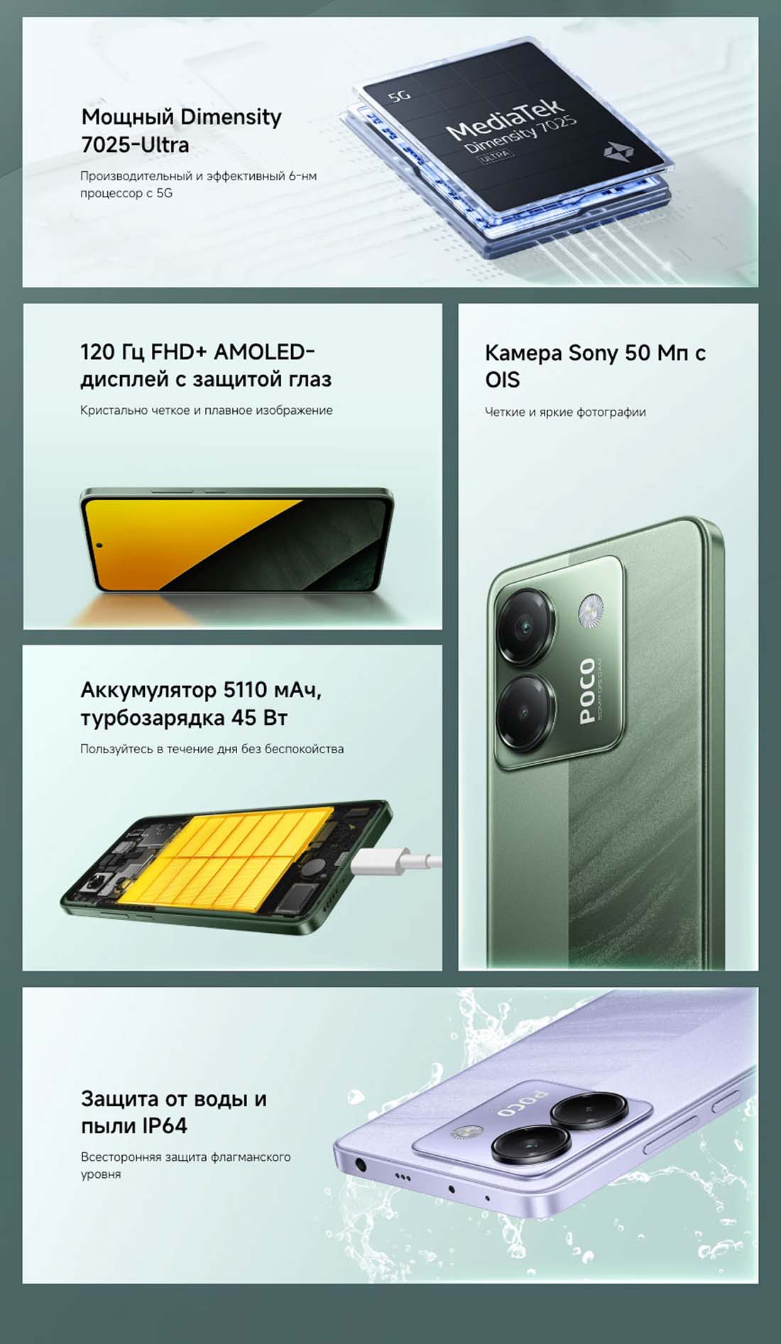 POCO M7 Pro в Саратове POCO-M7-Pro