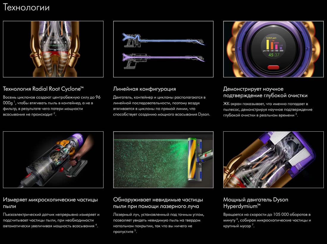 dyson v12 detect slim в Саратове dyson-v12-detect-slim