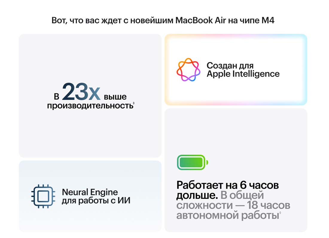 macbook-m4-2025 в Саратове macbook-m4-2025
