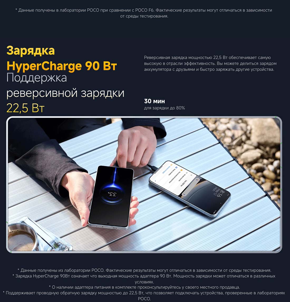 xiaomi-poco-f7 в Саратове Xiaomi-poco-f7