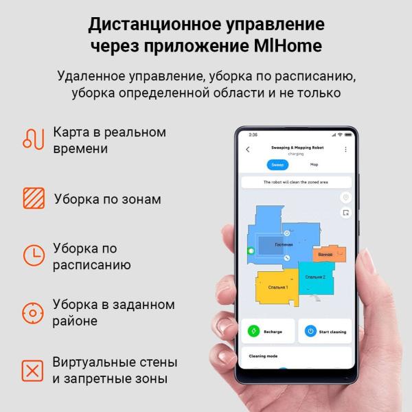 Робот-пылесос Xiaomi Mijia LDS 2 Pro (MJSTS) Черный