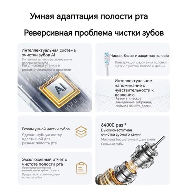 Электрическая зубная щетка Xiaomi Mijia T501 BHR6382CN (MES607-2) Белый Электрическая зубная щетка Xiaomi Mijia T501 BHR6382CN (MES607-2) Белый